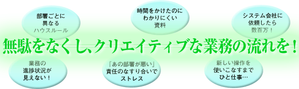 無駄をなくし、クリエイティブな業務の流れを!!