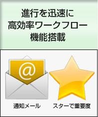 進行を迅速に高効率ワークフロー機能搭載