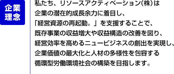 企業理念